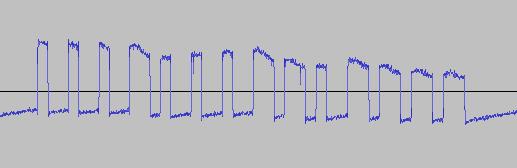 zoomed-in waveform
